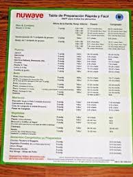 Nuwave Oven Pro Cooking Chart Nuwave Oven Pro Cooking Chart