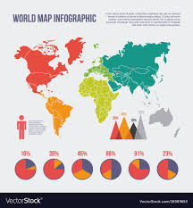 World Map Infographic Chart Statistics Percent