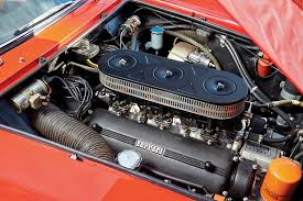Gearbox latest ferrari 250 gt listings offered via internet auctions: 1963 Ferrari 250 Gt Swb Berlinetta By Scaglietti Sports Car Market