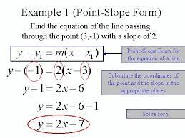 Point Slope Formula Point Slope