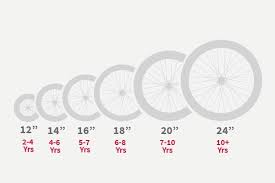 69 Matter Of Fact Boys Mountain Bike Size Chart