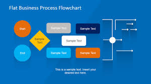 flat business process flowchart for