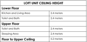 northstar loft ceiling height cebu