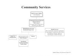 Organizational Chart Gogebic Community Mental Health