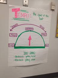 Anchor Chart For Tempo Use A Brass Fastener To Make The