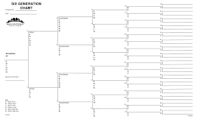 6 Generation Family Tree Chart Templates Genealogy Family Tree