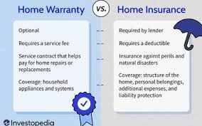 how much does a home warranty cost in 2024