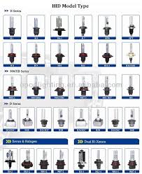 Hid Xenon Light Kit H4 1 6000k 35w 55w 70w 100w 12 24v Hid Xenon Light Kit H4 1 6000k Buy Hid Xenon Light Kit H4 1 6000k Hid Xenon Light Kit H4 1