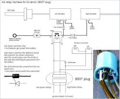 Wiring diagram for xenon hid light. Hid Kits What You Need To Know