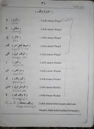 Termasuk di dalam nya adalah tanda baca alquran. Sebutkan Tanda Tanda Baca Yang Ada Dalam Al Quran Lengkap Ya Brainly Co Id