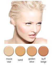 primer makeup airbrush kit