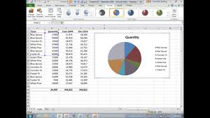 Layout Of Pie Chart In Excel