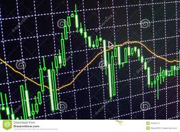 Stock Market Quotes Graph Stock Photo Image Of Digital
