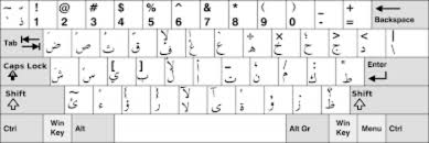 This arabic keyboard app provides word suggestions to type in a fast way. How To Install An Arabic Keyboard On Your Computer And Smartphone