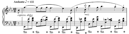 To hear a midi file of this rough draft of the first wtc prelude, click on the music button below. Dolmetsch Online Music Theory Online Ornamentation