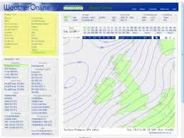 Weather Expert Charts From Weatheronline Co Uk