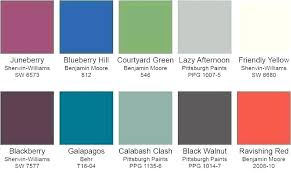 Ppg Samples Paint Chart Harlequin Color Shift Charts