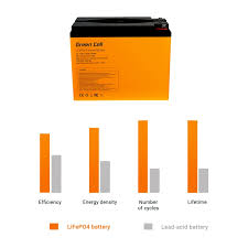 Lithium ion phosphate battery is available in 2s 3s pack in india at low price. Lifepo4 Battery 42ah 12 8v 538wh Photovoltaic Camper Van