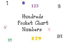 Replacement Numbers For Counting Days In School Pocket Chart Cards