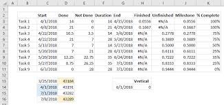 Gantt Charts In Microsoft Excel Peltier Tech Blog