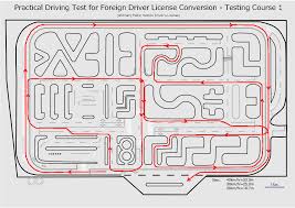 knowledge and practical driving tests