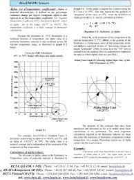 Ntc Thermistor Theory Table Of Contents Pdf Free Download