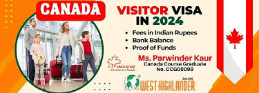 canada visitor visa fees in indian