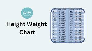 ideal height weight chart for men