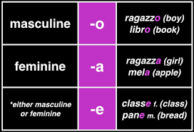 italian nouns