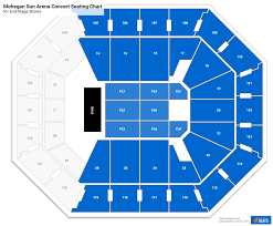 mohegan sun arena seating charts