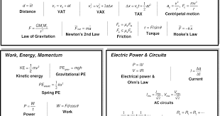 Physics Formula Sheet Freemcatprep Com