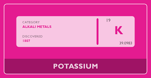 potium periodic table