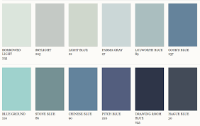 Canvass Grey Expectations In 2019 Bedroom Colors Gray