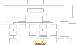 Flowchart Templates For Word Chart Template