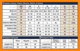Factual Size Chart For American Eagle American Eagle Jeans