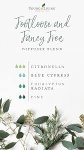 You may know eucalyptus oil best from products like vicks vaporub, where it acts to clear your airways. Eucalyptus Essential Oil Uses And Facts Young Living Essential Oils