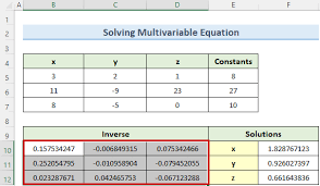 Solve Polynomial Equation In Excel