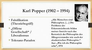 Karl Popper 2021 - Führt die Digitalisierung in ein Zeitalter der  Falsifikation? » Natur des Glaubens » SciLogs - Wissenschaftsblogs