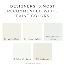 Best White Paint For Walls The Stated