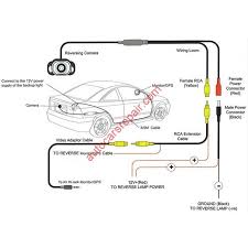 Backup camera wiring connection modern tank schematics toshiba ke2x jeanjaures37 fr. How To Connect Multimedia To The Rear View Camera Wiring Diagram