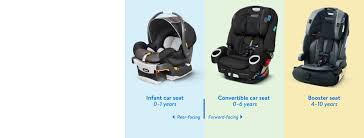 Best Car Seats For A 2 Year Old In 2023