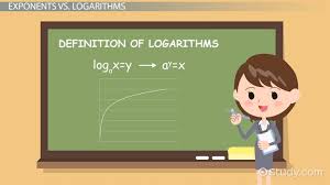 Logarithmic Function Definition
