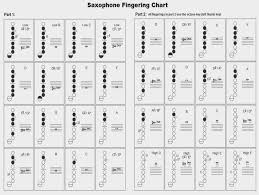 Alto Saxophone Fingering Chart An Introductory Guide