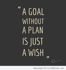 Image result for personal goals quotes