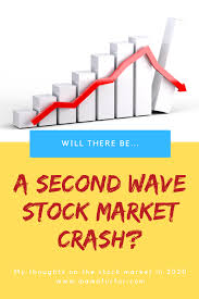 Stocks mired in a correction barely paused to acknowledge it before continuing on their trajectory lower. Second Wave Stock Market Crash 2020 When Will Stock Market Return To Normal In 2020 Stock Market Crash Stock Market Best Money Saving Tips