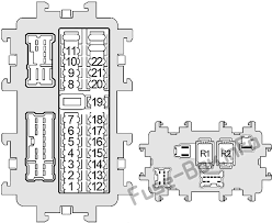 2014 mazda 6 fuse box wiring diagrams meta. Diagram 2015 Nissan Frontier Fuse Diagram Full Version Hd Quality Fuse Diagram Nudiagrams Assimss It