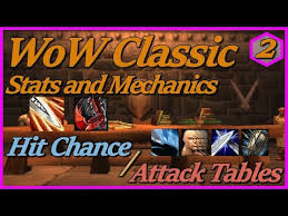 Wow Classic Stats And Mechanics Part 2 Hit Chance Weapon