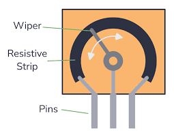 The Potentiometer: Pinout, Wiring, and How It Works