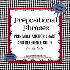 Prepositional Phrase Easy Reference Sheet