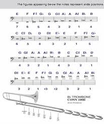 Trombone Slide Chart By Music For Everyone K Trombone
